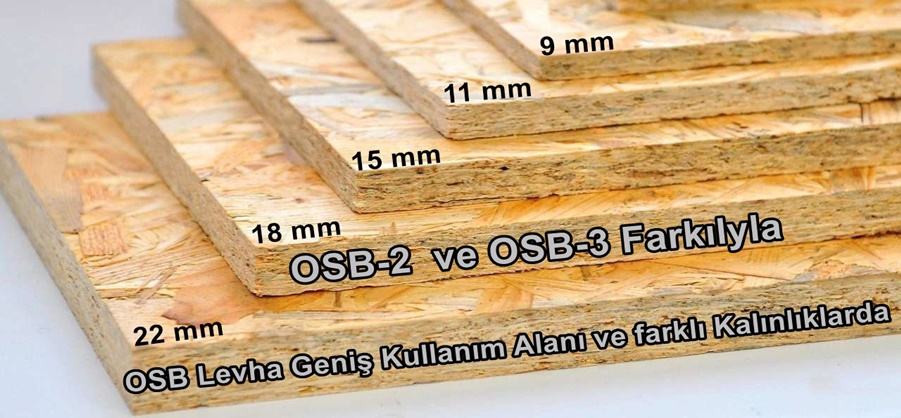 OSB ETLER